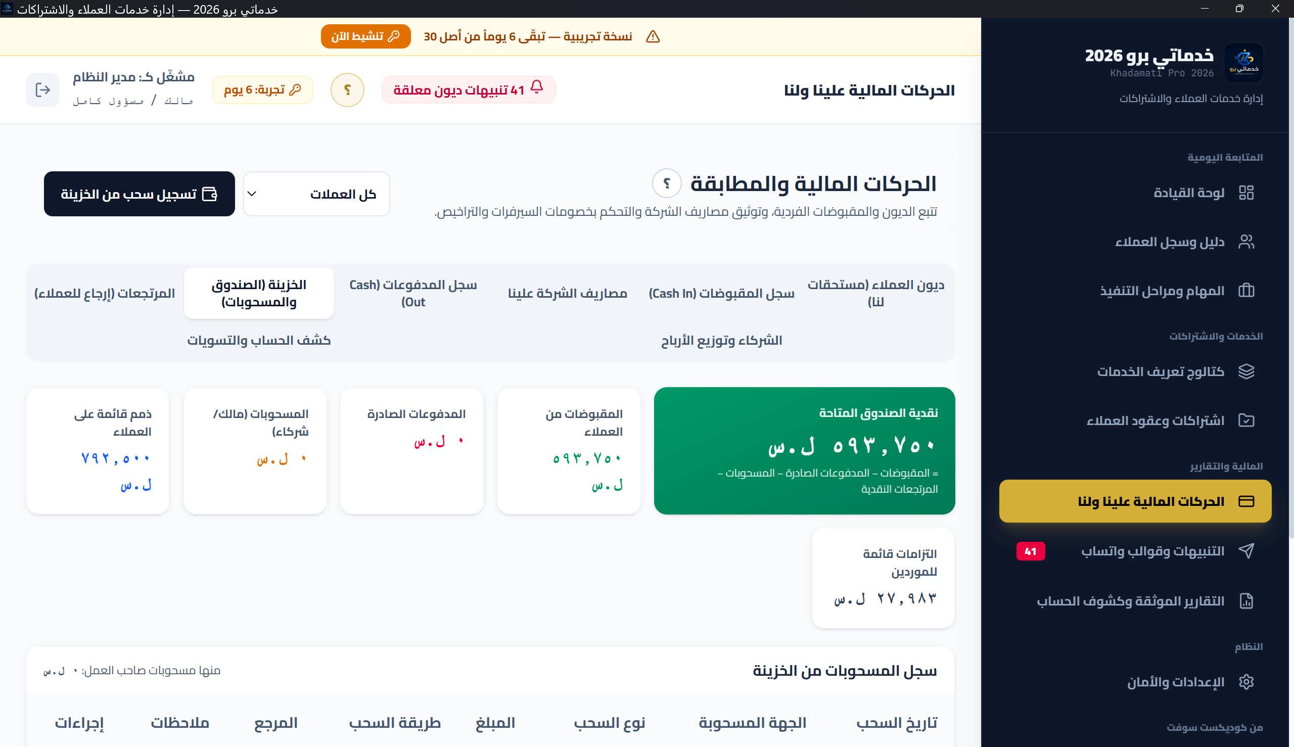 تبويب «الخزينة (الصندوق والمسحوبات)»: صف بطاقات ملخص الصندوق (نقدية متاحة بمعادلتها، مقبوضات، مدفوعات، مسحوبات، ذمم، التزامات) وجدول سجل المسحوبات