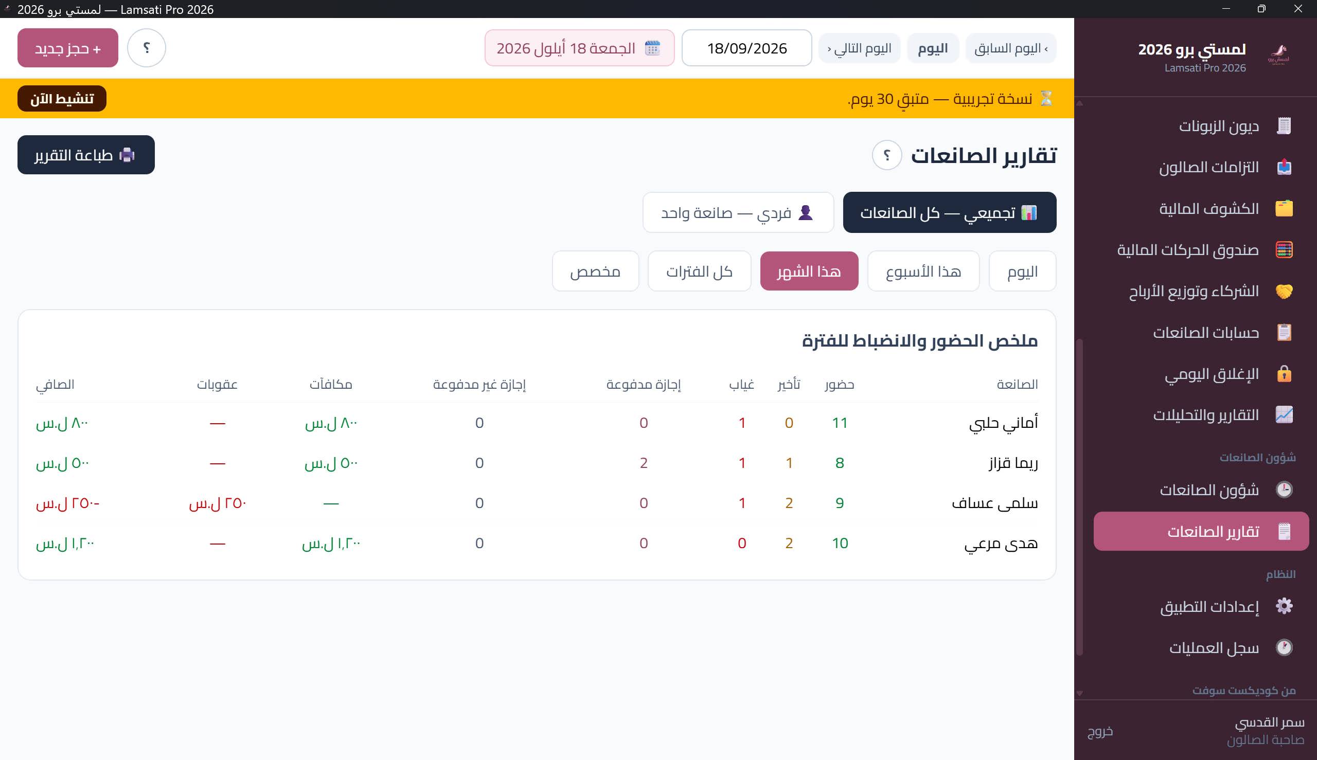 تقارير العاملات