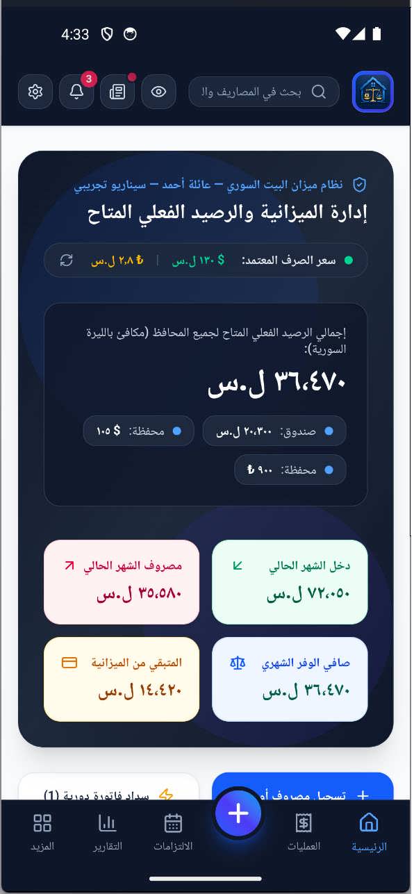 لوحة «المزيد»