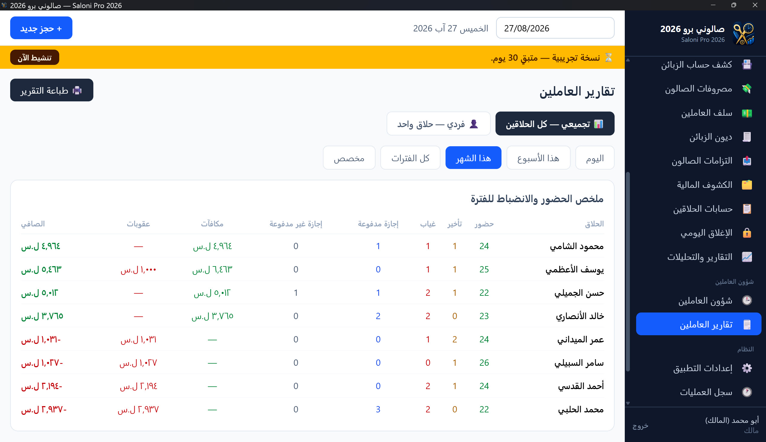 تقارير العاملين